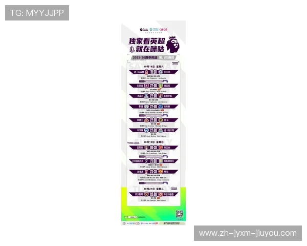 英超下赛季参赛球队名单预测