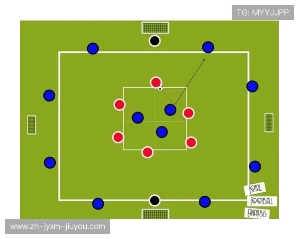 足球比赛中的快速接应与跑位协调 足球比赛中的快速接应与跑位协调