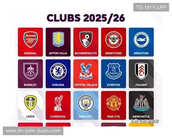 英超足球队徽章的历史意义与现代设计趋势解析